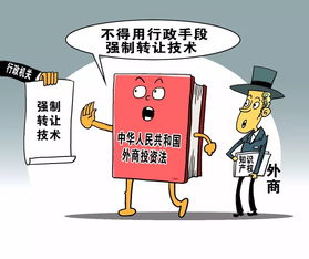 五問美國“強制技術轉讓”偽命題 技術轉讓的真相何在？