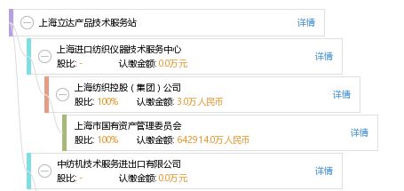 上海立達產品技術服務站 專業(yè)、高效的技術服務保障